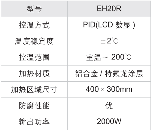 pg电子模拟器(中国)官方网站