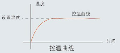 pg电子模拟器(中国)官方网站