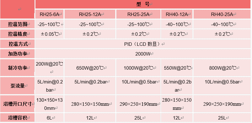 pg电子模拟器(中国)官方网站